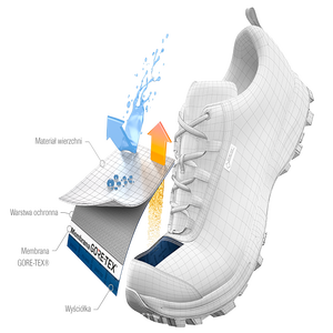 

ВзуттяAsics, Чорний