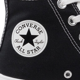 

Кеди Converse, Чорний