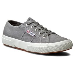 S000010 sales