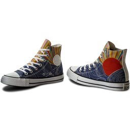 

Кеди Converse