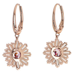 

Сережки Swarovski, Рожевий