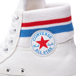 

Кеди Converse Chuck Taylor All Star Retro Sport A06314C White/Fever Dream/White, Білий