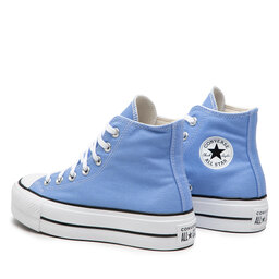 

Кеди Converse, Фіолетовий