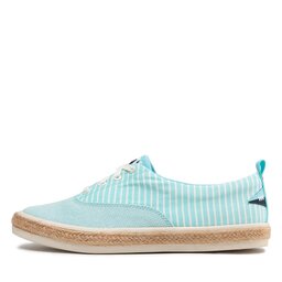 

Еспадрильї Helly Hansen W Coraline 11-584.648 Glacier Blue/Whitecap Gray, Голубий