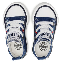 

Кеди Big Star Shoes, Cиній