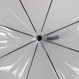 

Парасоля Happy Rain Long Domeshape 40973 Black, Чорний