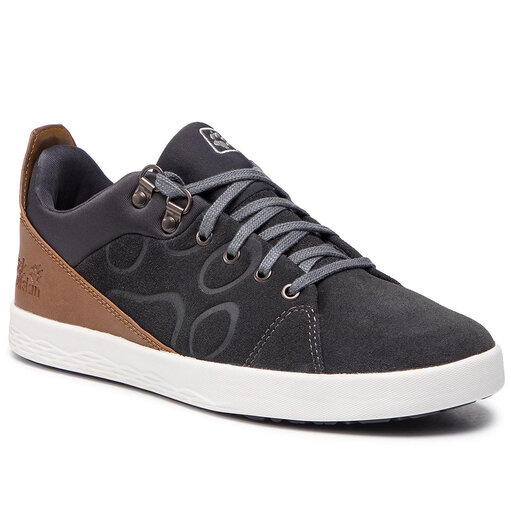 Auckland shop low m