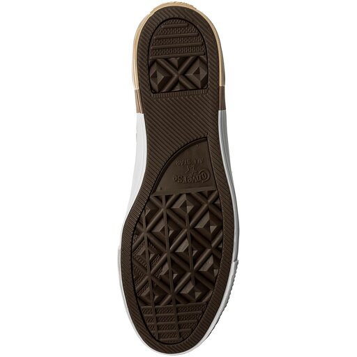 159550c discount