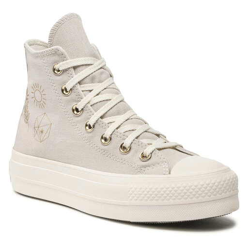 Converse kedas 2025