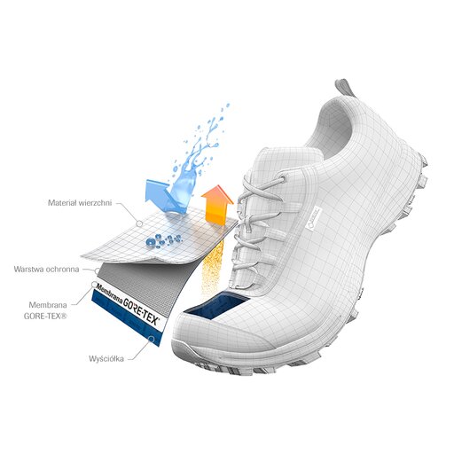 Обувь adidas Terrex Ax2r Mid Gtx GORE 