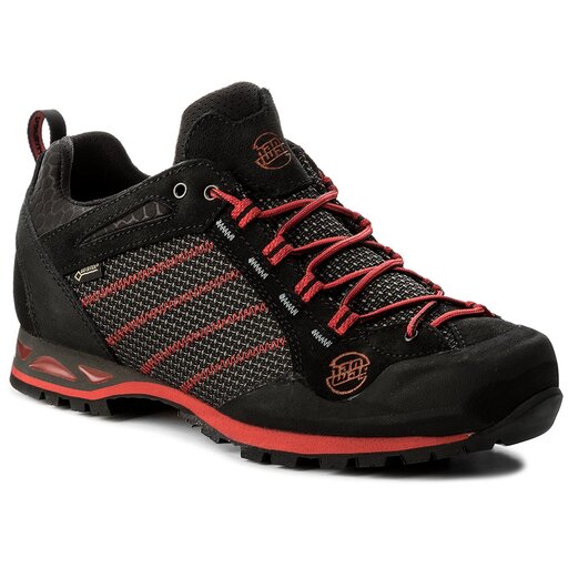 Makra 2025 low gtx