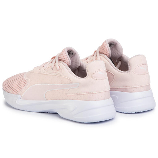 Puma online jaro wns