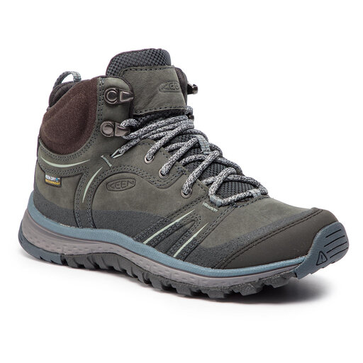 Keen turbulence 2025