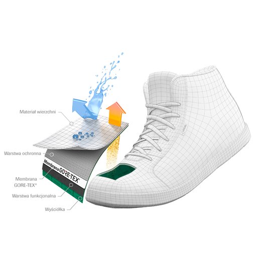 Converse 163229c store