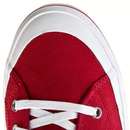 Le coq sportif grandville rouge 2025