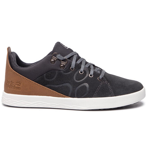 Auckland shop low m