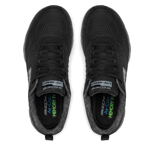 Skechers happs 2025