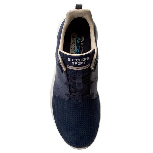 Skechers foreflex store