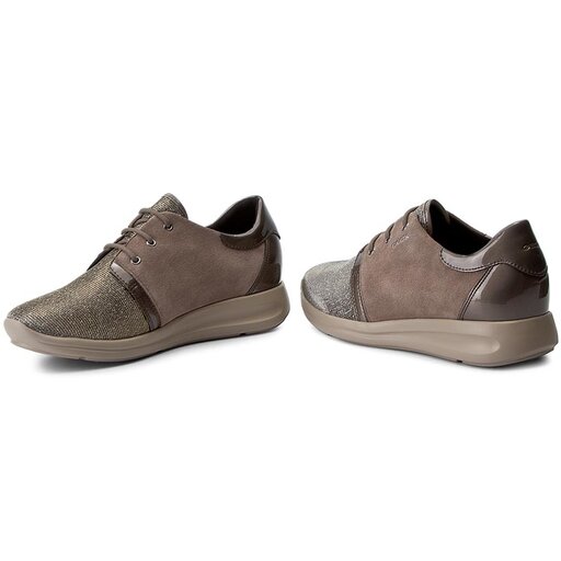 Geox online d agyleah