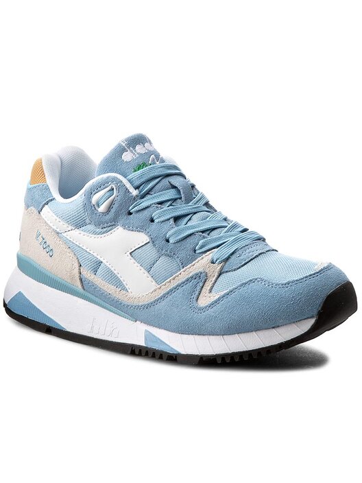 V7000 nyl ii new arrivals