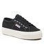 Superga Гуменки Superga 2740 Platform S21384W Black-F Avorio ADK