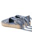 Guess Еспадрили Guess Jalene3 FL6JL3 FAL14 DENIM