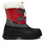 Kickers Hótaposó Kickers Sealsnow KI-653265-10 S Red/Black/Grey 41