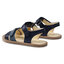 Bundgaard Сандали Bundgaard Sara BG202162G Navy