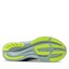 Saucony Schuhe Saucony Ride 16 S20830 Fossil/Palm