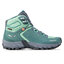 Salewa Bakancs Salewa Ws Alpenrose 2 Mid Gtx 8540 Atlantic Deep/Feld Green