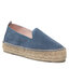 Manebi Еспадрили Manebi Slippers D K 1.3 D0 Jeans Suede