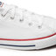 Converse Tornacipő Converse Ctas Dainty Ox 564981C White/Red/Blue