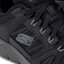 Skechers Pantofi Skechers Summits 232069/BBK Black