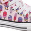 Converse Кецове Converse Ctas Hi A02153C Pink Foam/Prime Pink