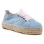 Manebi Еспадрили Manebi Sneakers D M 3.0 E0 Placid Blue