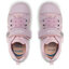 Geox Sneakers Geox B Kilwi G. B B25D5B 00954 C8004 S Pink