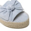DeeZee Espadrillas DeeZee WSS990-81 Blue