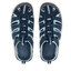 Keen Сандали Keen Clearwater Cnx 1022965 Navy/Blue Glow