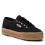 Superga Еспадрили Superga 2730 Cotropew S00CF20 Black 999
