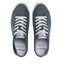 Pepe Jeans Scarpe sportive Pepe Jeans Kenton Road M PMS30911 Chambray 564
