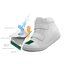 Primigi Сникърси Primigi GORE-TEX 2887522 S Bosc