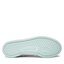 Reebok Pantofi Reebok Club C 85 Shoes IE1597 Alb