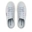 Superga Sneakers aus Stoff Superga 2740 Platform S21384W Grey Lilla-Favorio ANL