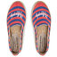 Manebi Espadrilky Manebi Manebi by Philosophy Di Lorenzo Serafini 41A6001-8205-1112 Červená