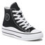 Refresh Scarpe da ginnastica Refresh 170109 Negro