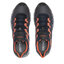 Geox Sneakersy Geox U Delray B U04A7B 0ME11 C4002 Navy 1