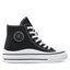 Refresh Scarpe da ginnastica Refresh 170109 Negro
