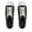 Guess Tornacipő Guess Emma FL6EMM FAB12 BLACK