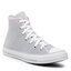 Converse Teniși Converse Ctas Hi A00890C Gravel/Barely Rose/White