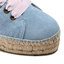 Manebi Еспадрили Manebi Sneakers D M 3.0 E0 Placid Blue